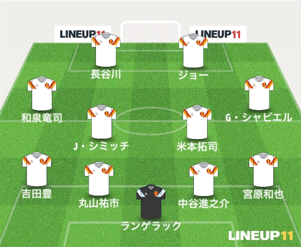 f:id:gsfootball3tbase3gbmusic:20190413192729j:image