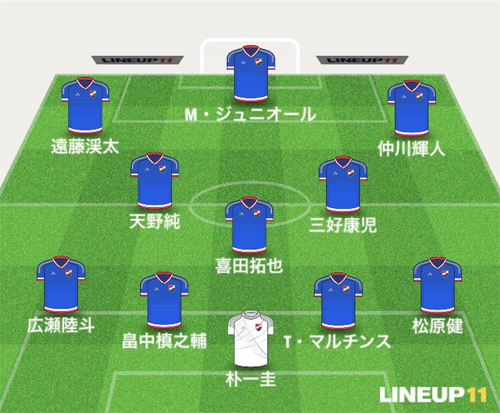 f:id:gsfootball3tbase3gbmusic:20190413192733j:image