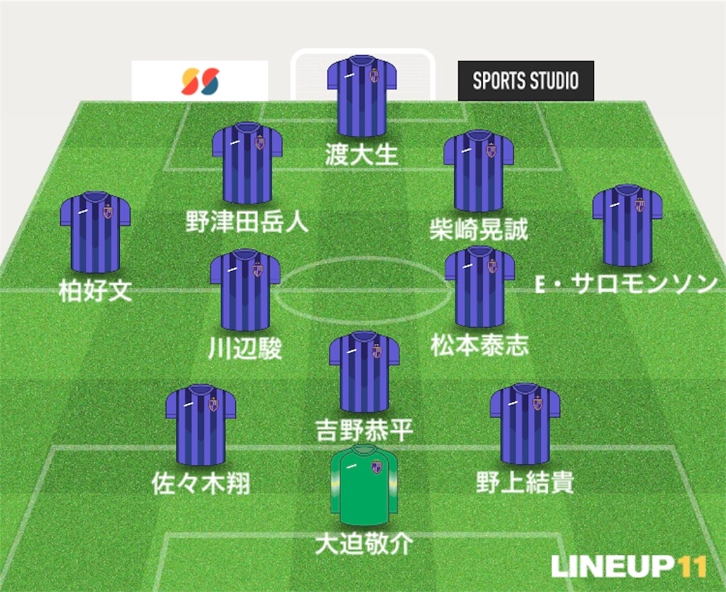 f:id:gsfootball3tbase3gbmusic:20190419192005j:image