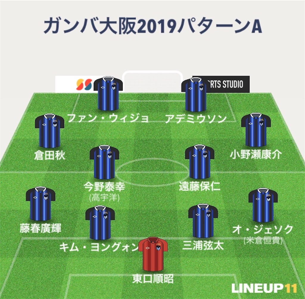 f:id:gsfootball3tbase3gbmusic:20190423131940j:image