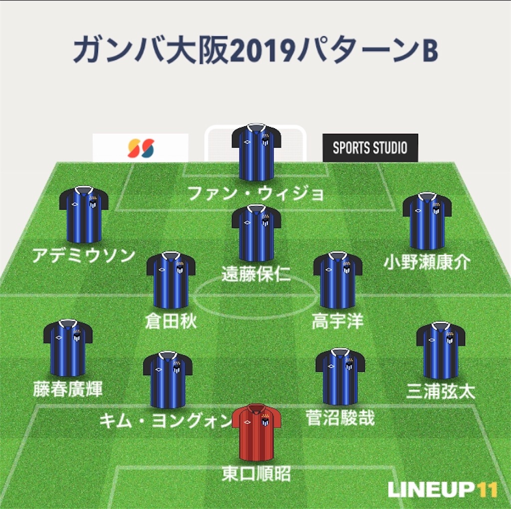 f:id:gsfootball3tbase3gbmusic:20190423131944j:image