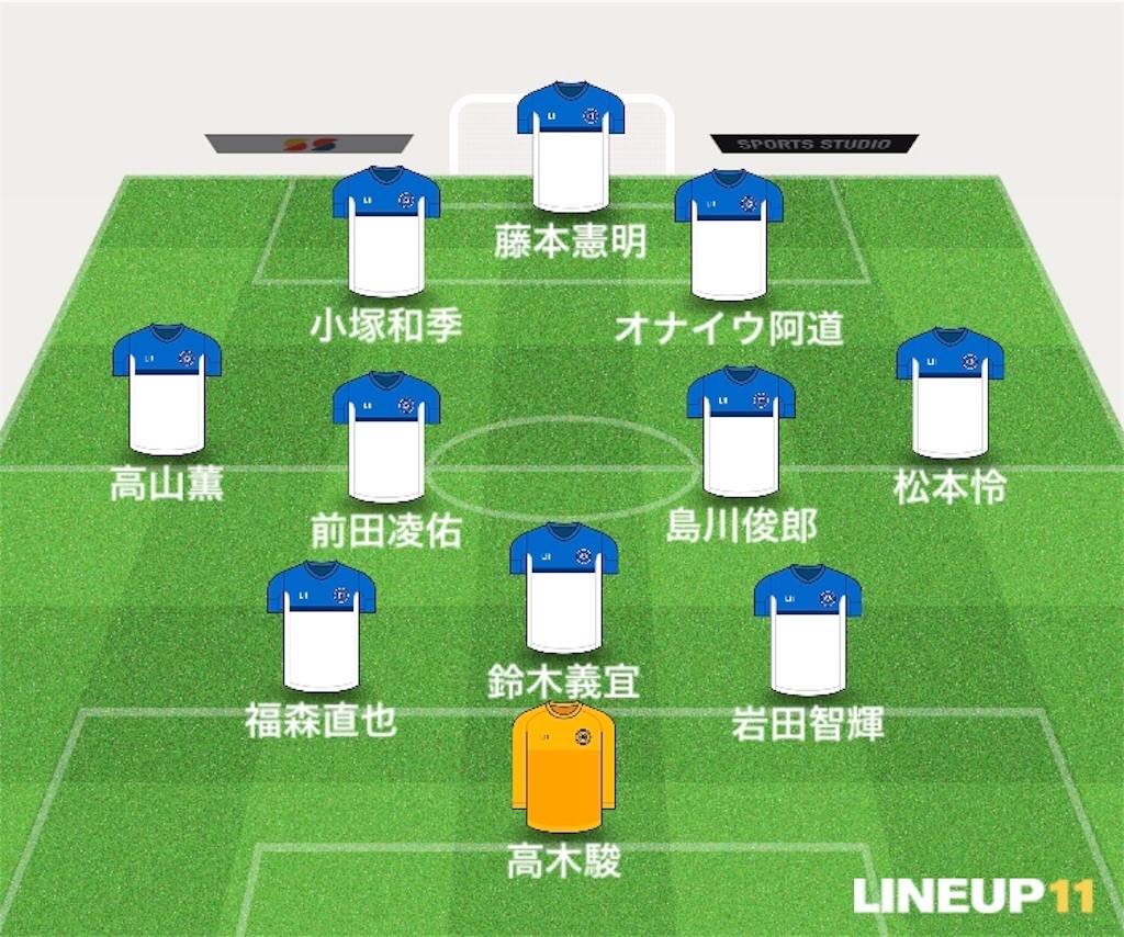 f:id:gsfootball3tbase3gbmusic:20190427134858j:image