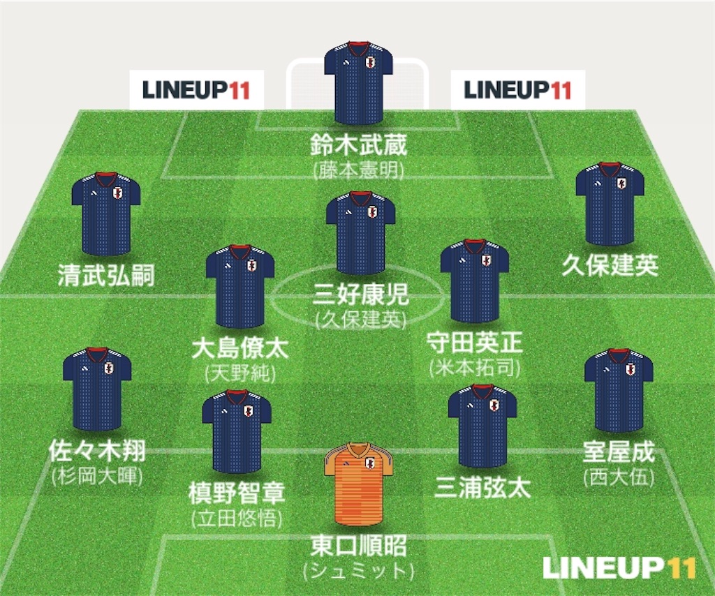 f:id:gsfootball3tbase3gbmusic:20190514042251j:image