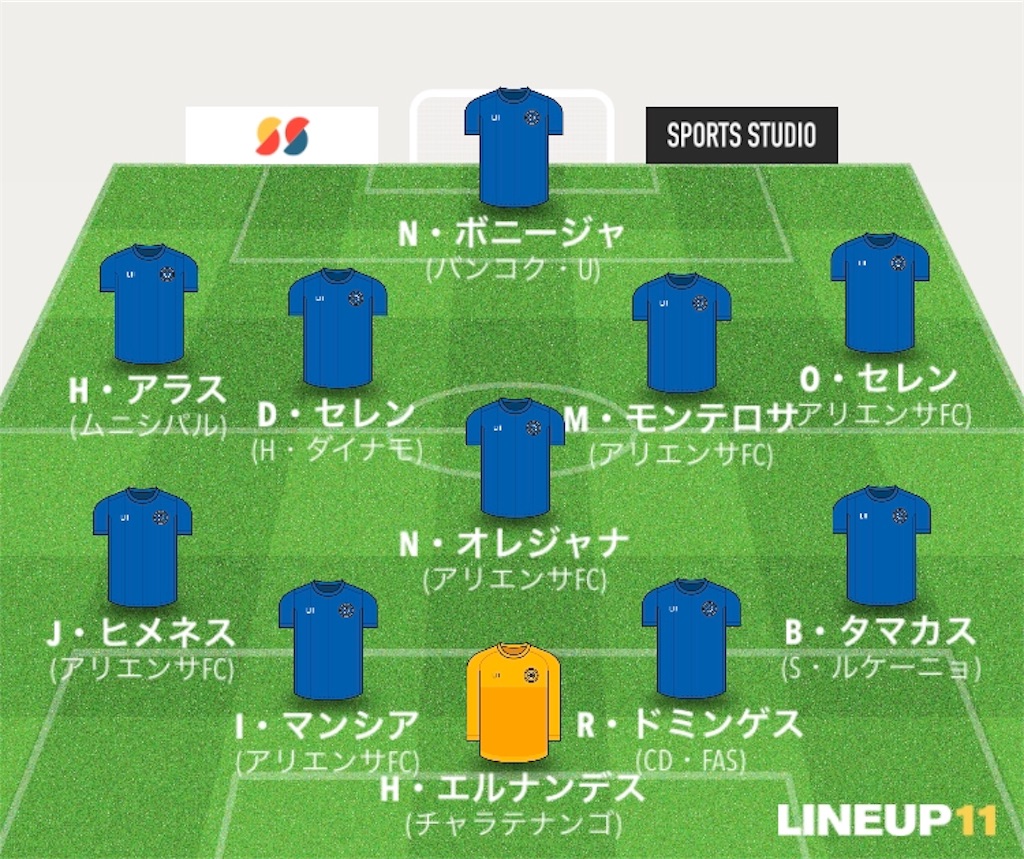 f:id:gsfootball3tbase3gbmusic:20190609203955j:image