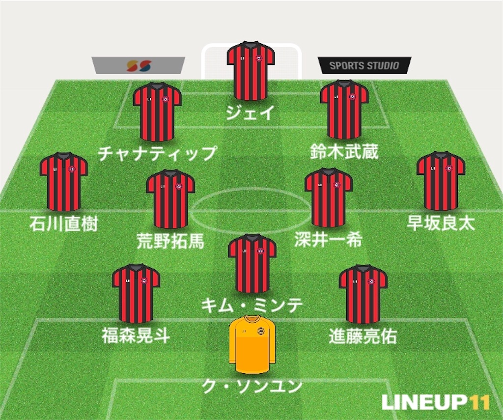 f:id:gsfootball3tbase3gbmusic:20190614200938j:image