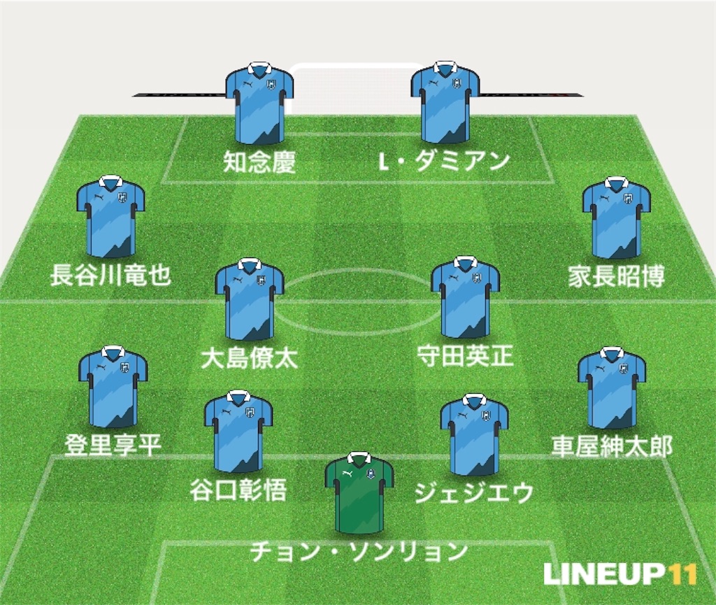 f:id:gsfootball3tbase3gbmusic:20190614200941j:image