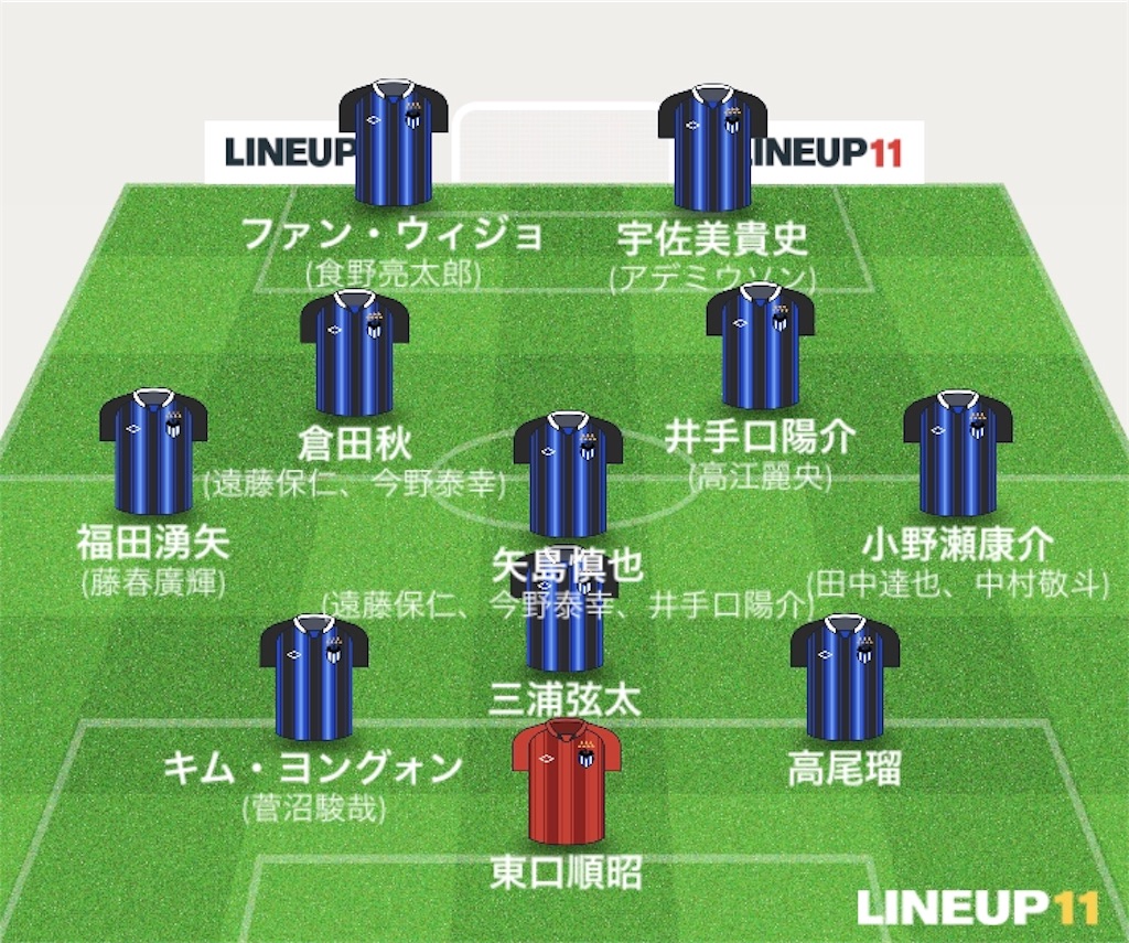 f:id:gsfootball3tbase3gbmusic:20190618043541j:image f:id:gsfootball3tbase3gbmusic:20190618043541j:image