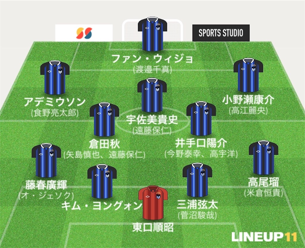 f:id:gsfootball3tbase3gbmusic:20190618043543j:image f:id:gsfootball3tbase3gbmusic:20190618043543j:image