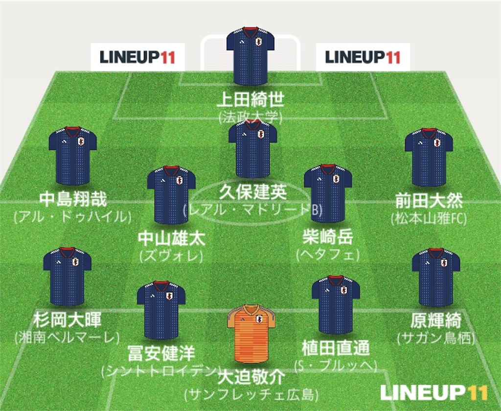 f:id:gsfootball3tbase3gbmusic:20190618085544j:image