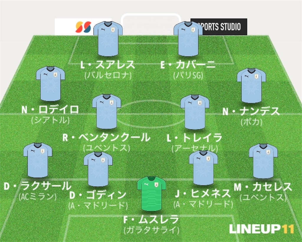 f:id:gsfootball3tbase3gbmusic:20190621102325j:image