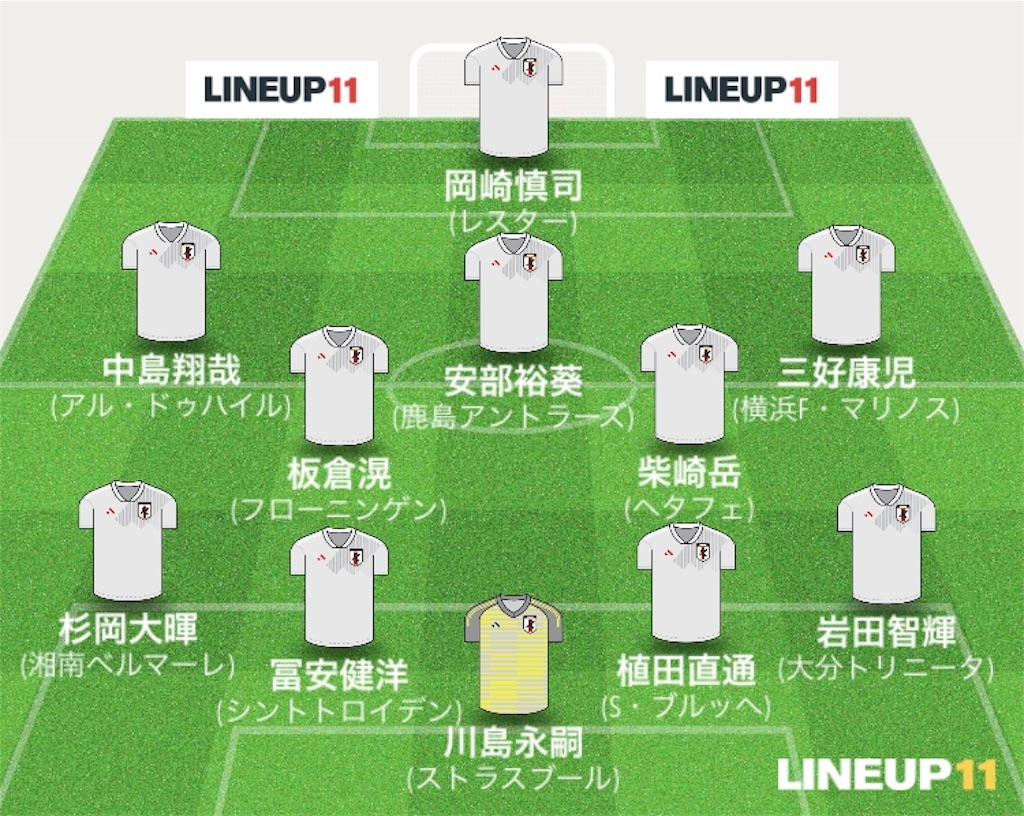 f:id:gsfootball3tbase3gbmusic:20190621102328j:image