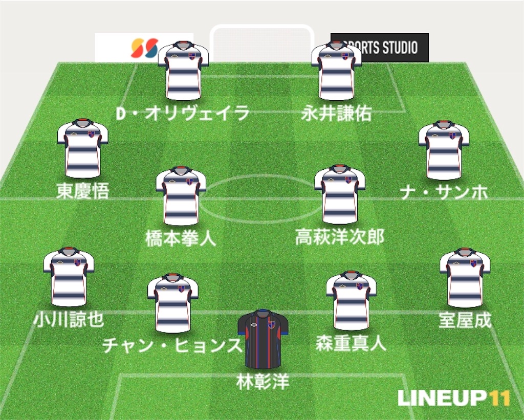 f:id:gsfootball3tbase3gbmusic:20190623191119j:image f:id:gsfootball3tbase3gbmusic:20190623191119j:image