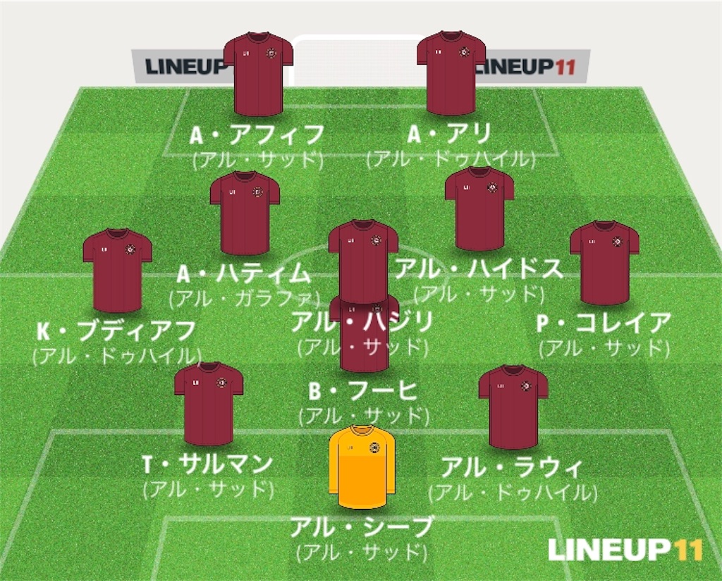 f:id:gsfootball3tbase3gbmusic:20190624042227j:image