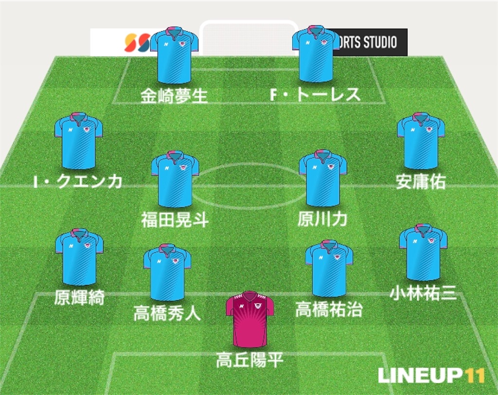 f:id:gsfootball3tbase3gbmusic:20190630211145j:image