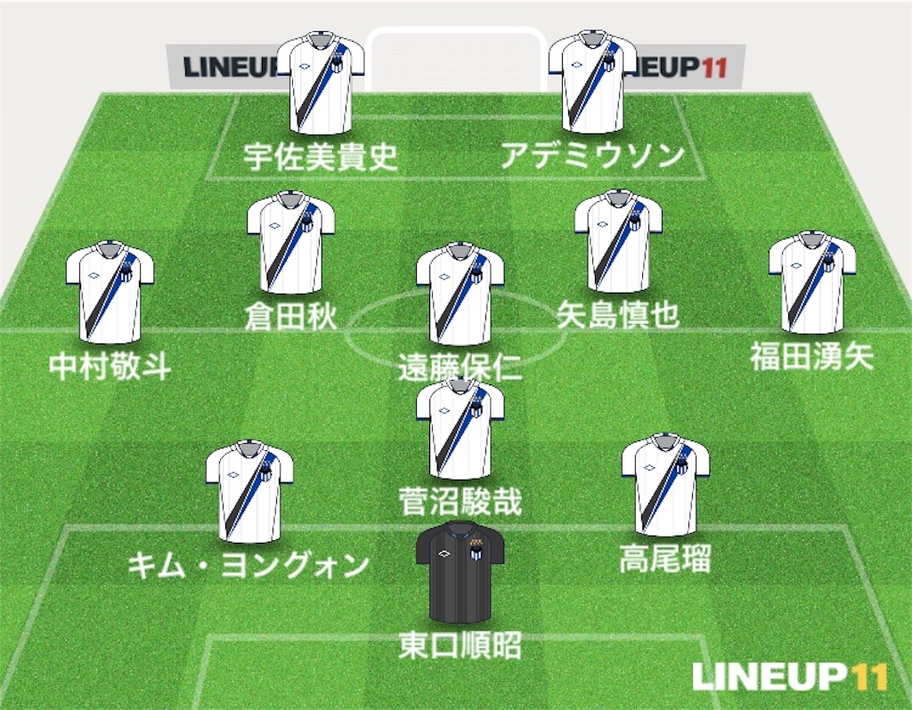 f:id:gsfootball3tbase3gbmusic:20190720183418j:image