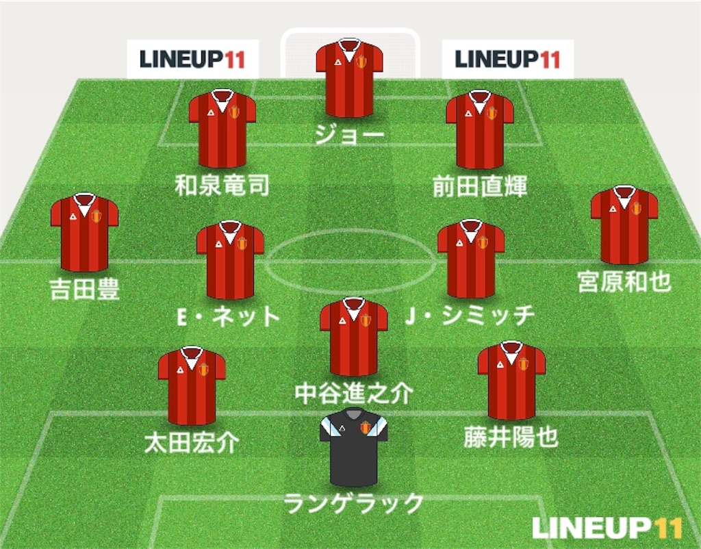 f:id:gsfootball3tbase3gbmusic:20190720183421j:image