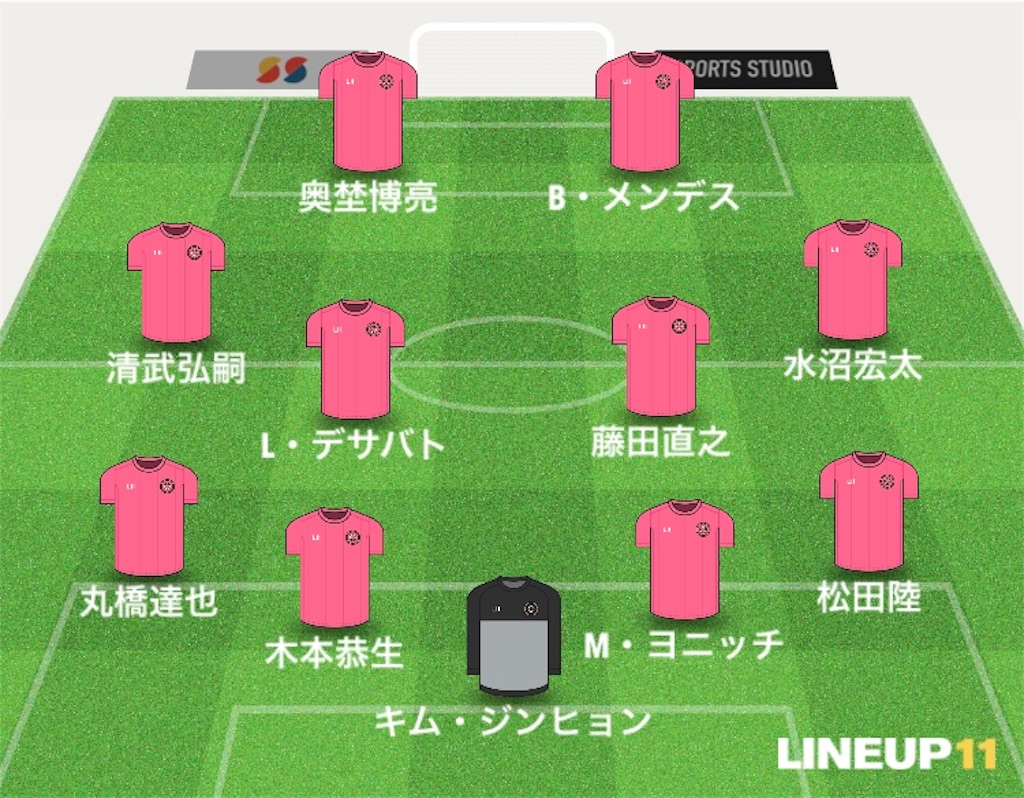 f:id:gsfootball3tbase3gbmusic:20190812041113j:image f:id:gsfootball3tbase3gbmusic:20190812041113j:image