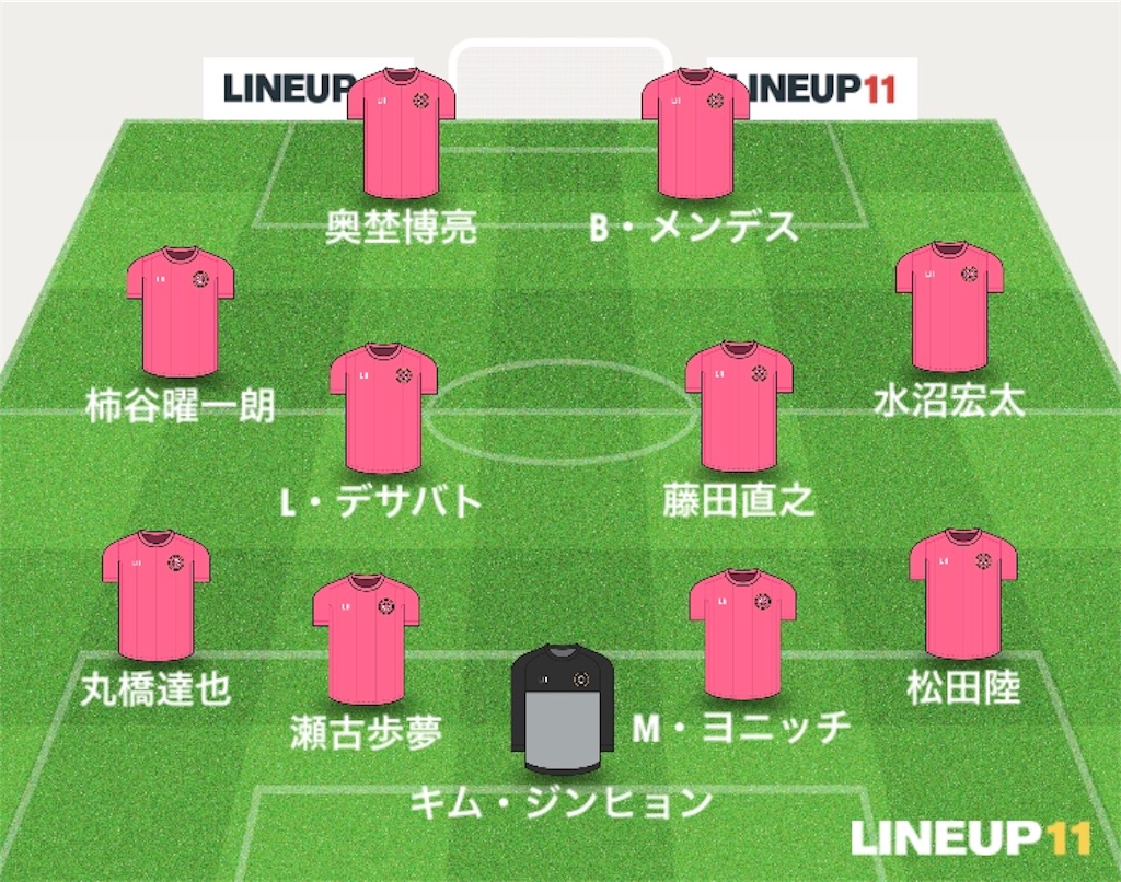 f:id:gsfootball3tbase3gbmusic:20190901204550j:image