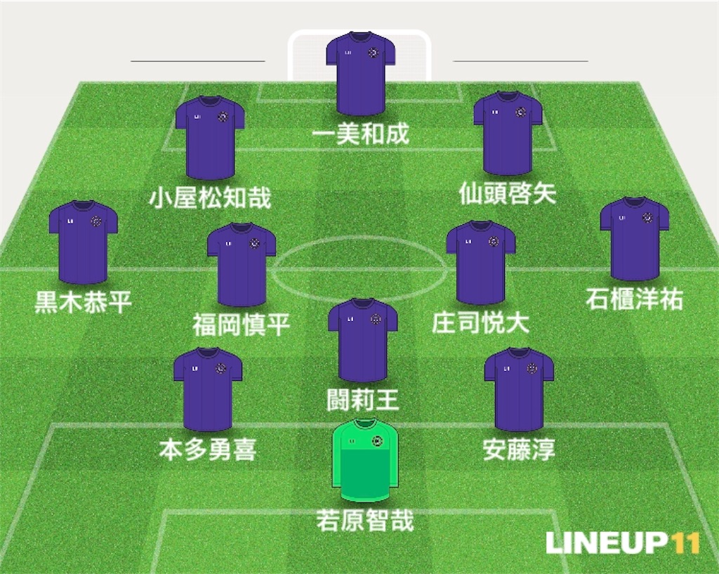 f:id:gsfootball3tbase3gbmusic:20190908210614j:image