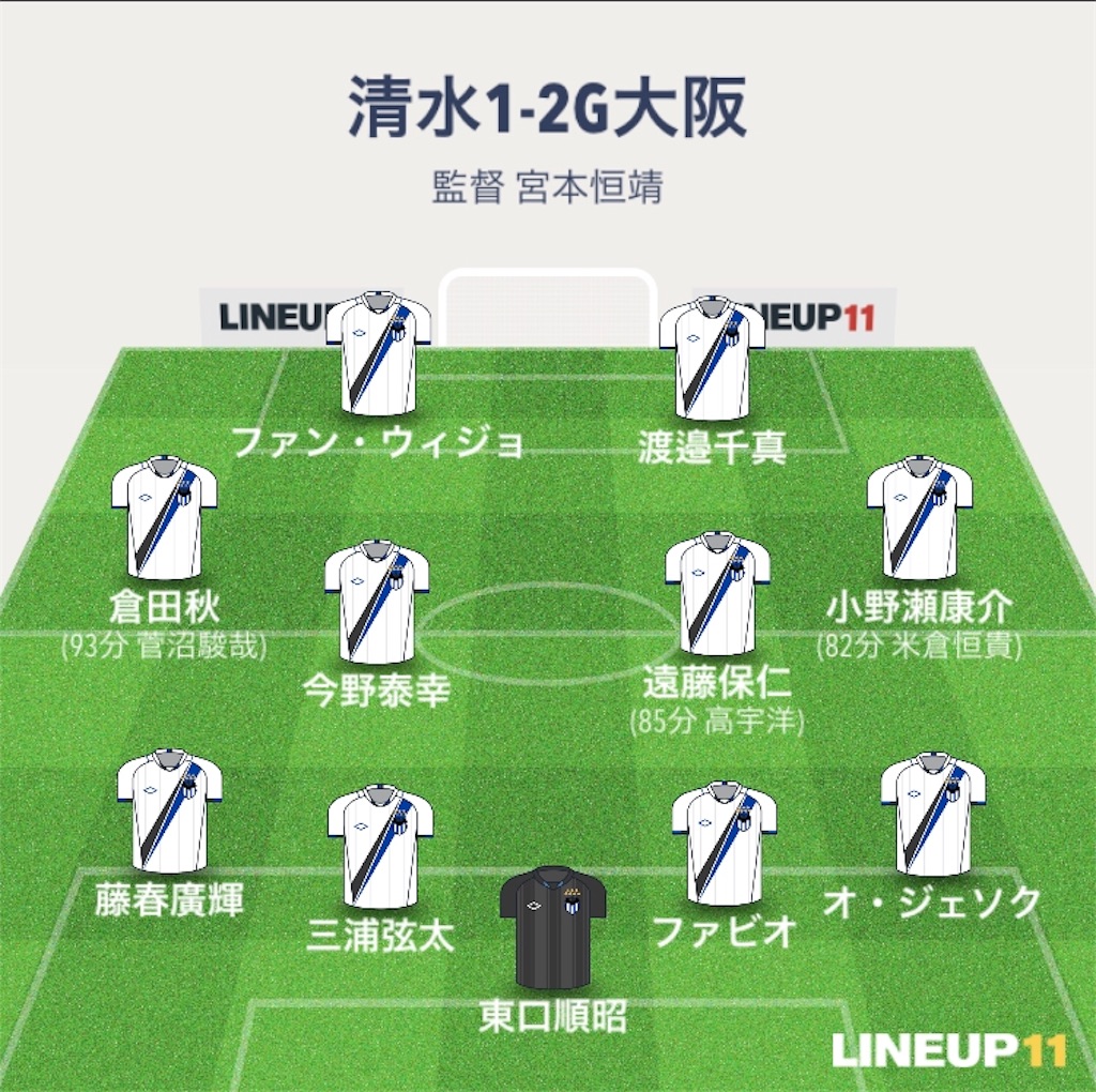f:id:gsfootball3tbase3gbmusic:20190927001522j:image f:id:gsfootball3tbase3gbmusic:20190927001522j:image