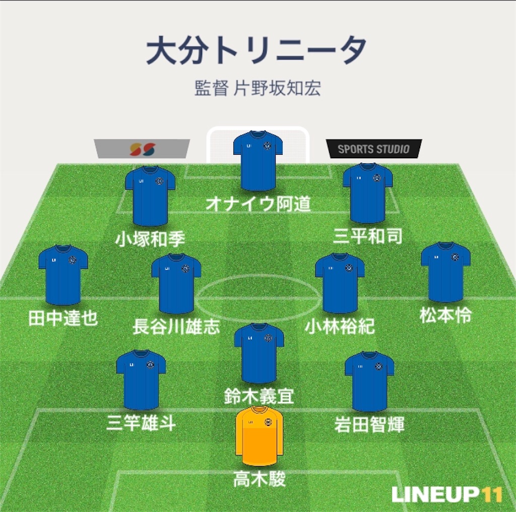 f:id:gsfootball3tbase3gbmusic:20191110160219j:image