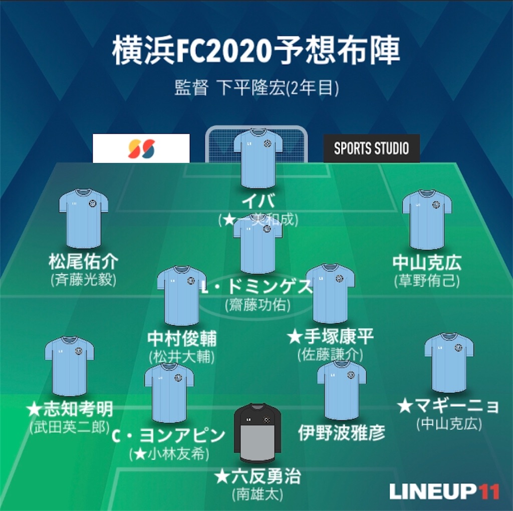 明治安田生命j1リーグ全18チーム戦力診断part3 川崎フロンターレ 横浜f マリノス 横浜fc編 G Blue ブログとは名ばかりのものではありますが ブログ