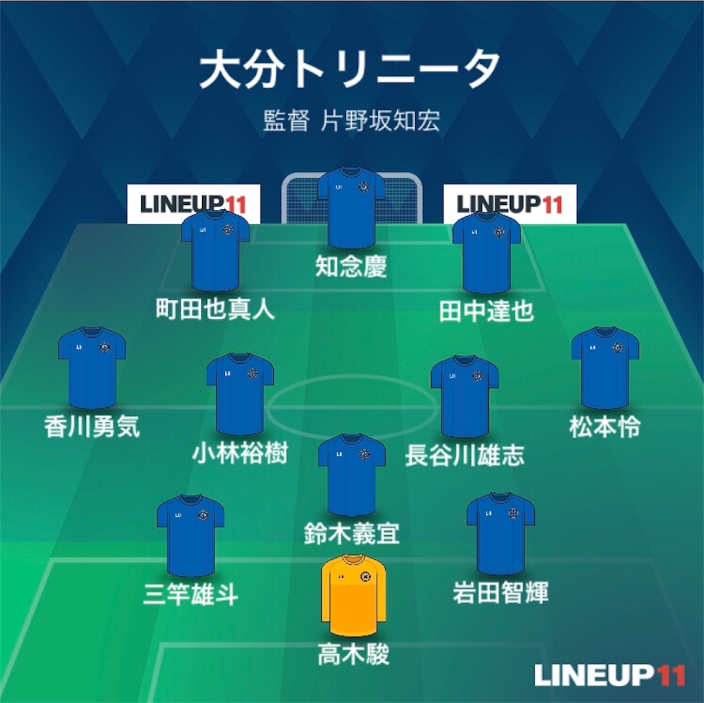 f:id:gsfootball3tbase3gbmusic:20200223233439j:image