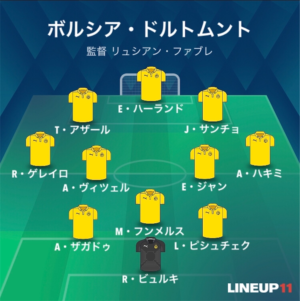 f:id:gsfootball3tbase3gbmusic:20200312065303j:image