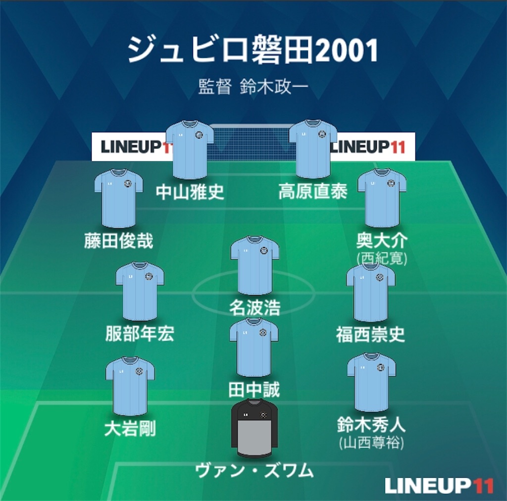 f:id:gsfootball3tbase3gbmusic:20200406012331j:image