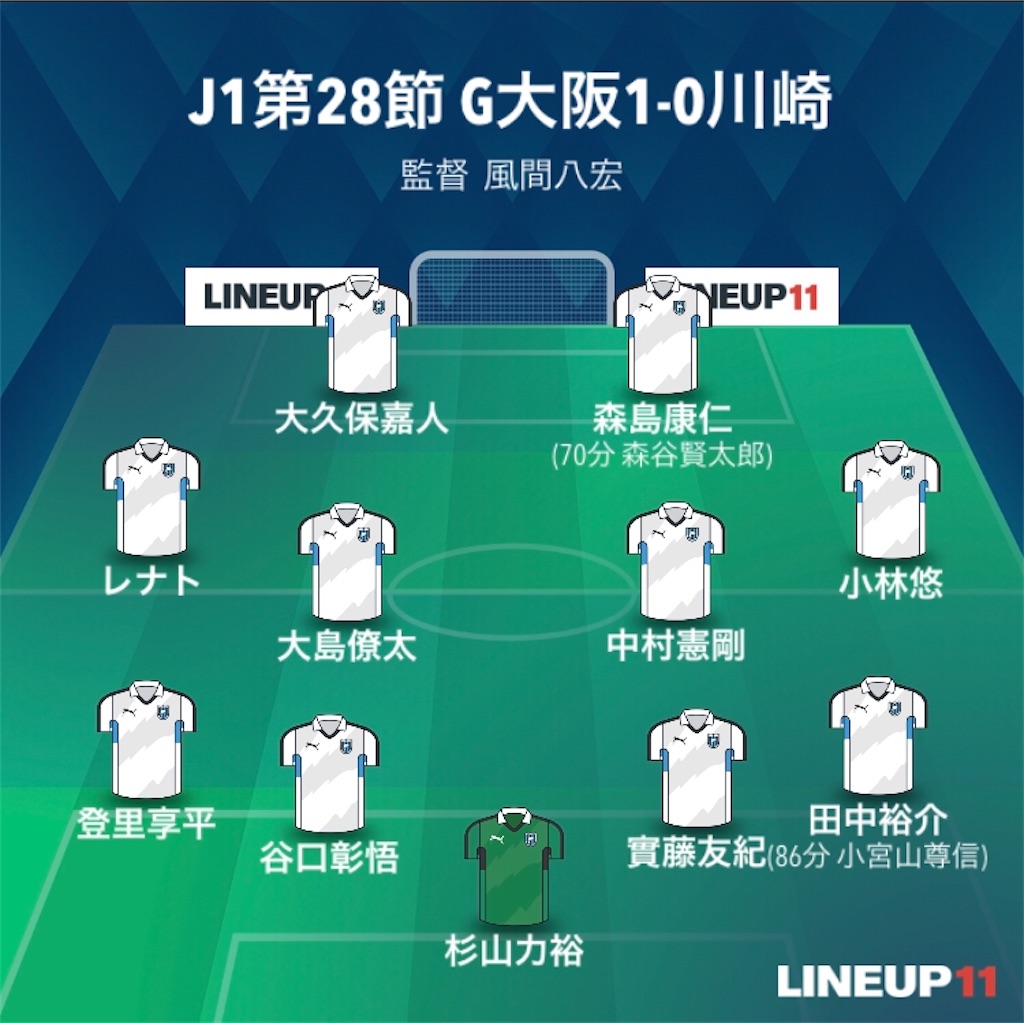 f:id:gsfootball3tbase3gbmusic:20200418041207j:image