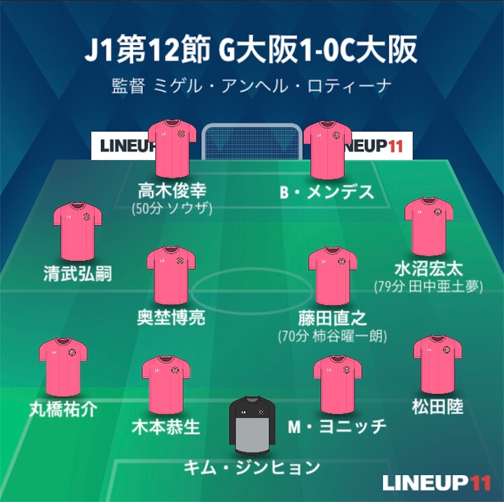 f:id:gsfootball3tbase3gbmusic:20200701222727j:image f:id:gsfootball3tbase3gbmusic:20200701222727j:image