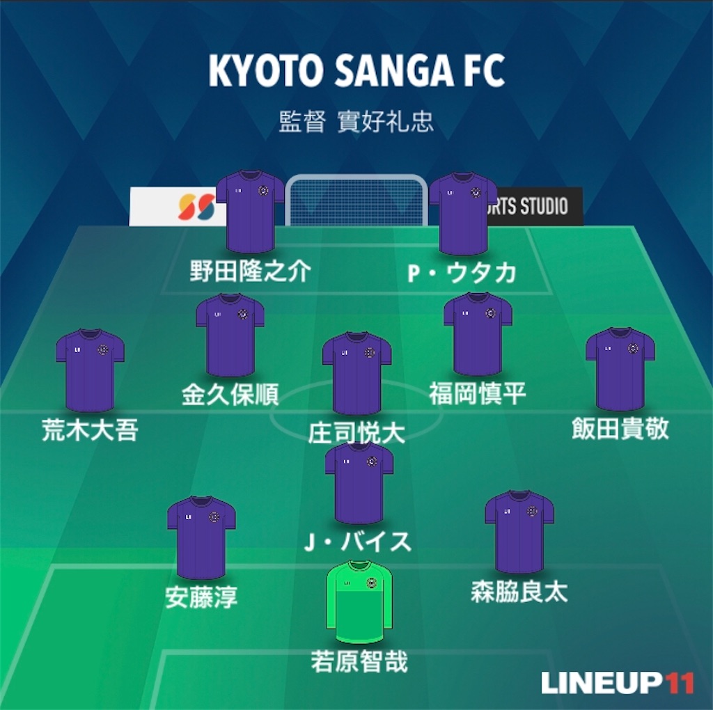 f:id:gsfootball3tbase3gbmusic:20200711215840j:image