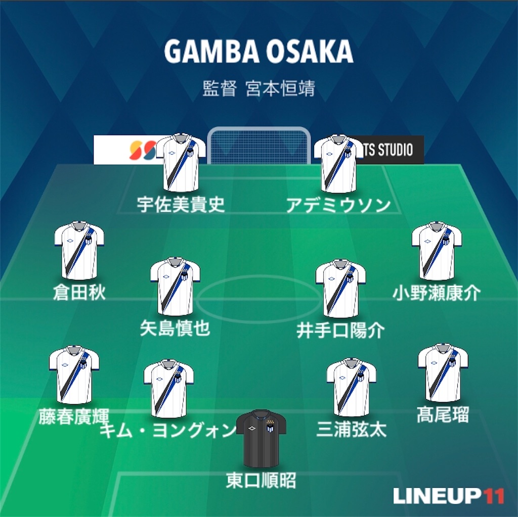 f:id:gsfootball3tbase3gbmusic:20200712203227j:image