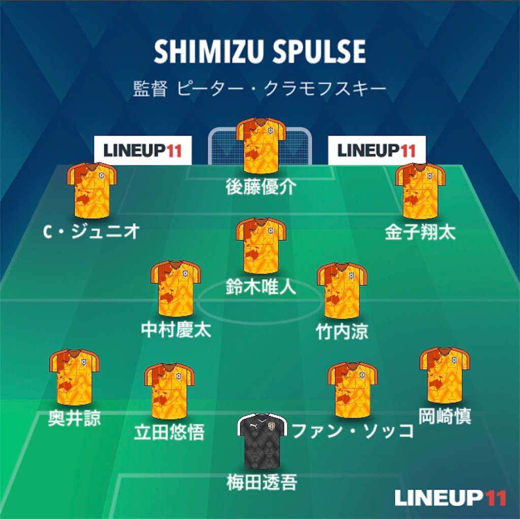 f:id:gsfootball3tbase3gbmusic:20200712203231j:image