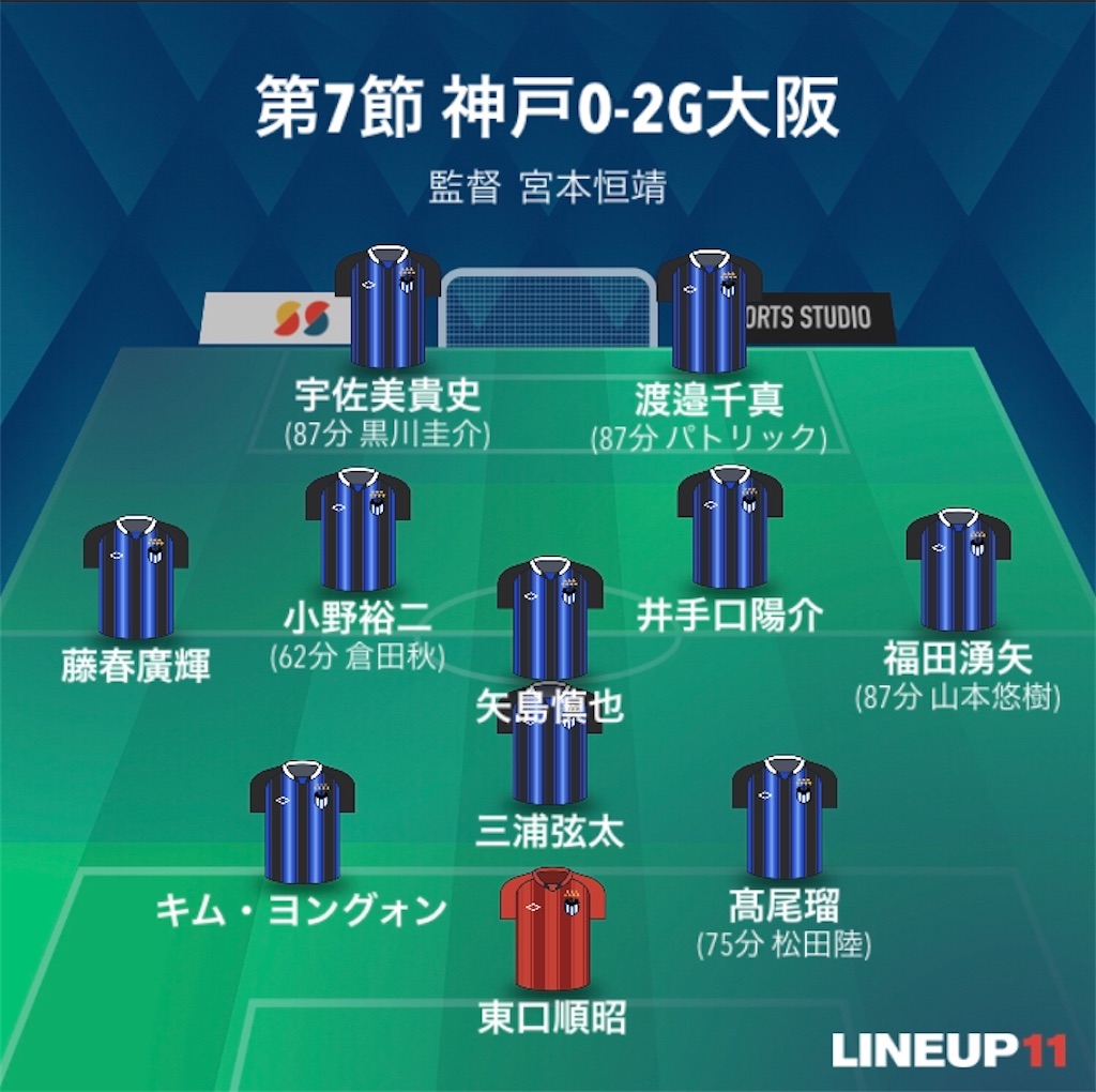f:id:gsfootball3tbase3gbmusic:20200729112908j:image f:id:gsfootball3tbase3gbmusic:20200729112908j:image