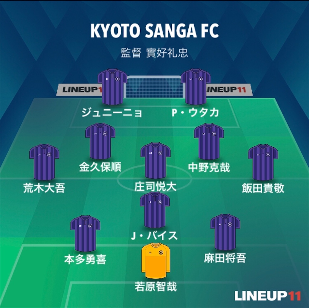 f:id:gsfootball3tbase3gbmusic:20200812200200j:image