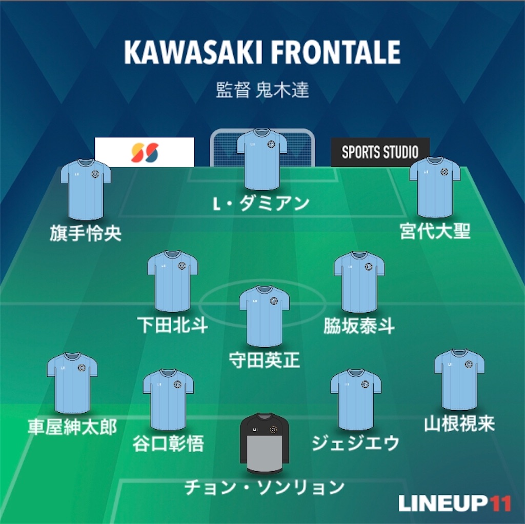 f:id:gsfootball3tbase3gbmusic:20200815151251j:image