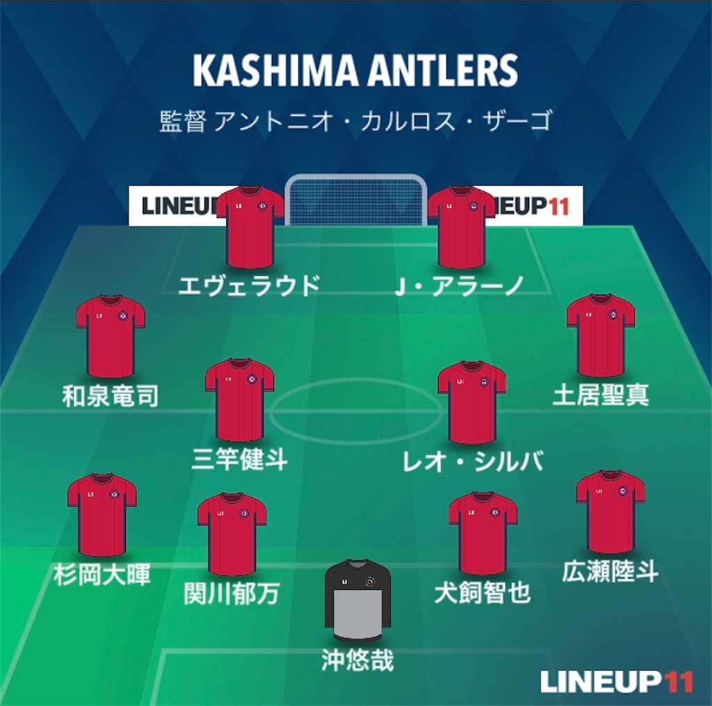 f:id:gsfootball3tbase3gbmusic:20200823182036j:image