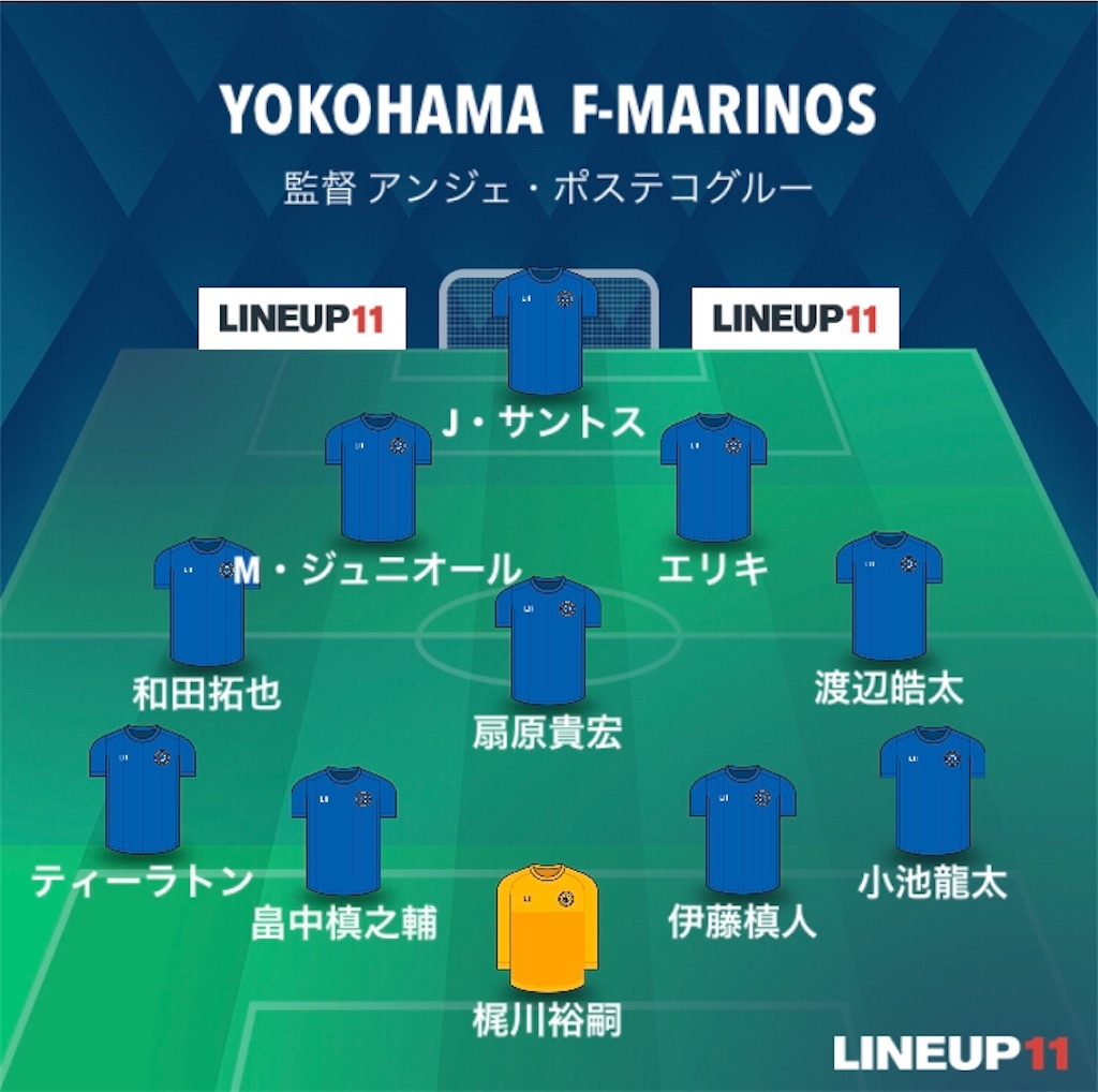 f:id:gsfootball3tbase3gbmusic:20201014200752j:image