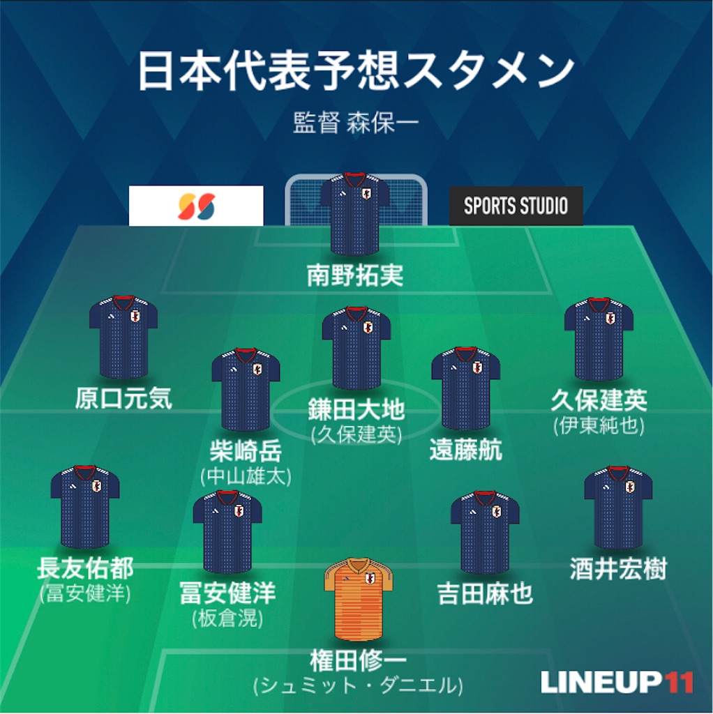 f:id:gsfootball3tbase3gbmusic:20201115020106j:image f:id:gsfootball3tbase3gbmusic:20201115020106j:image