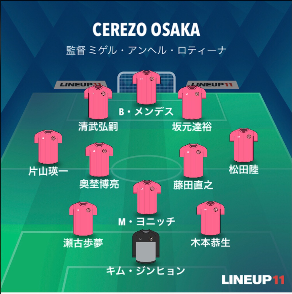 f:id:gsfootball3tbase3gbmusic:20201205142045j:image