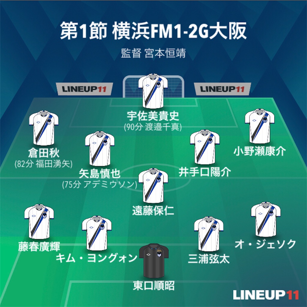 f:id:gsfootball3tbase3gbmusic:20210110154419j:image