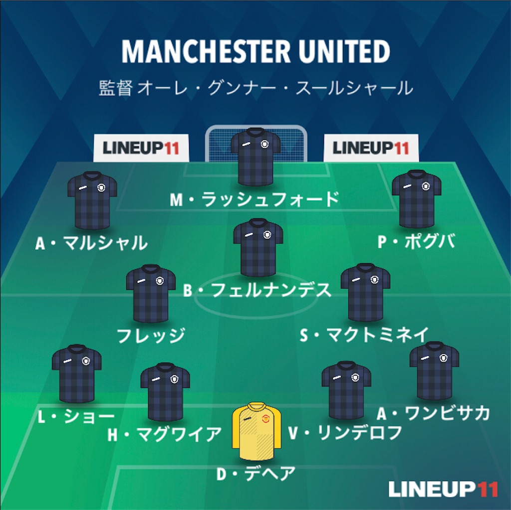 f:id:gsfootball3tbase3gbmusic:20210118014111j:image