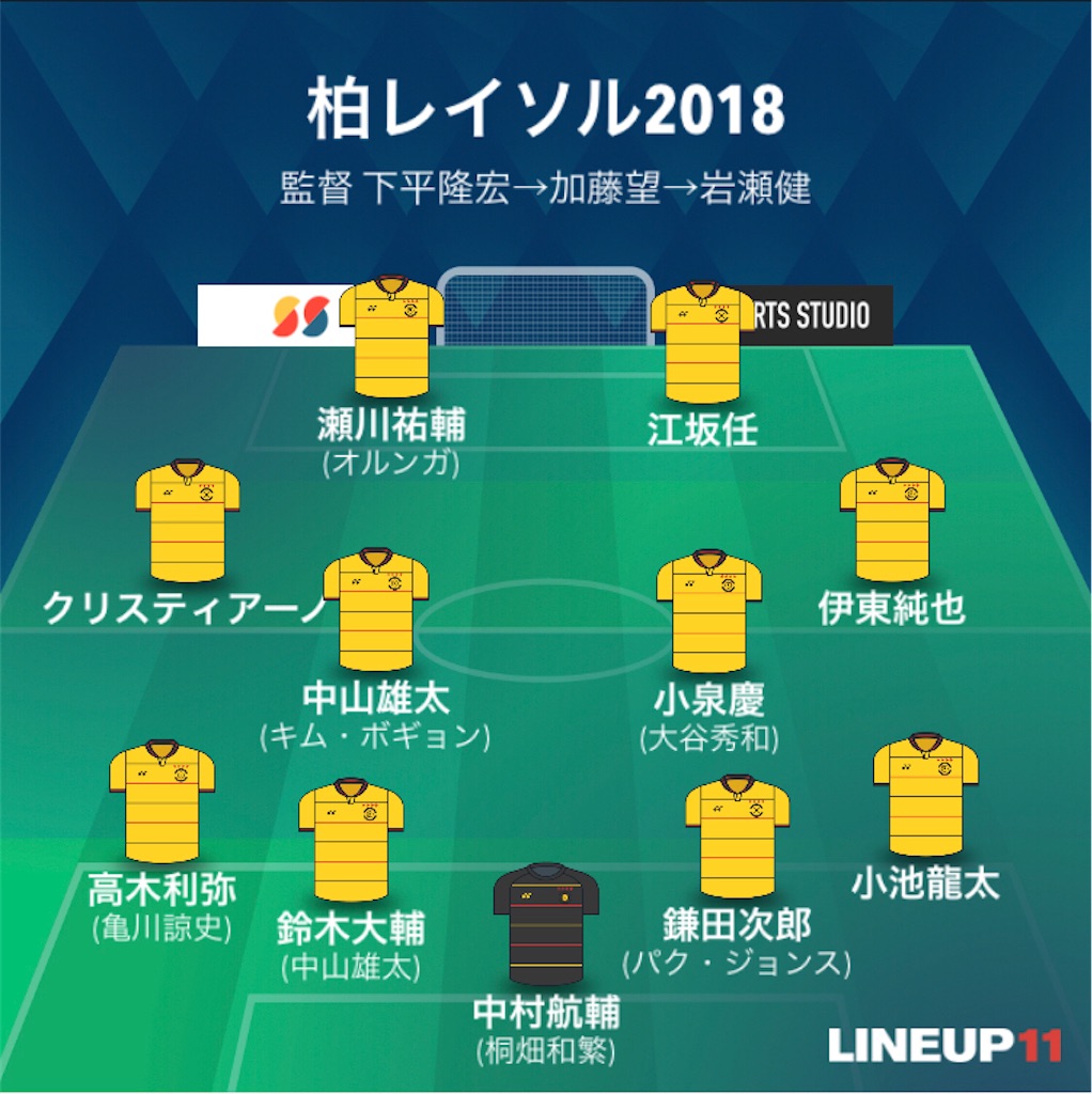 独断と偏見で選ぶ Jリーグ史に残るびっくり降格チームトップ10 後編 1位 5位 G Blue ブログとは名ばかりのものではありますが ブログ