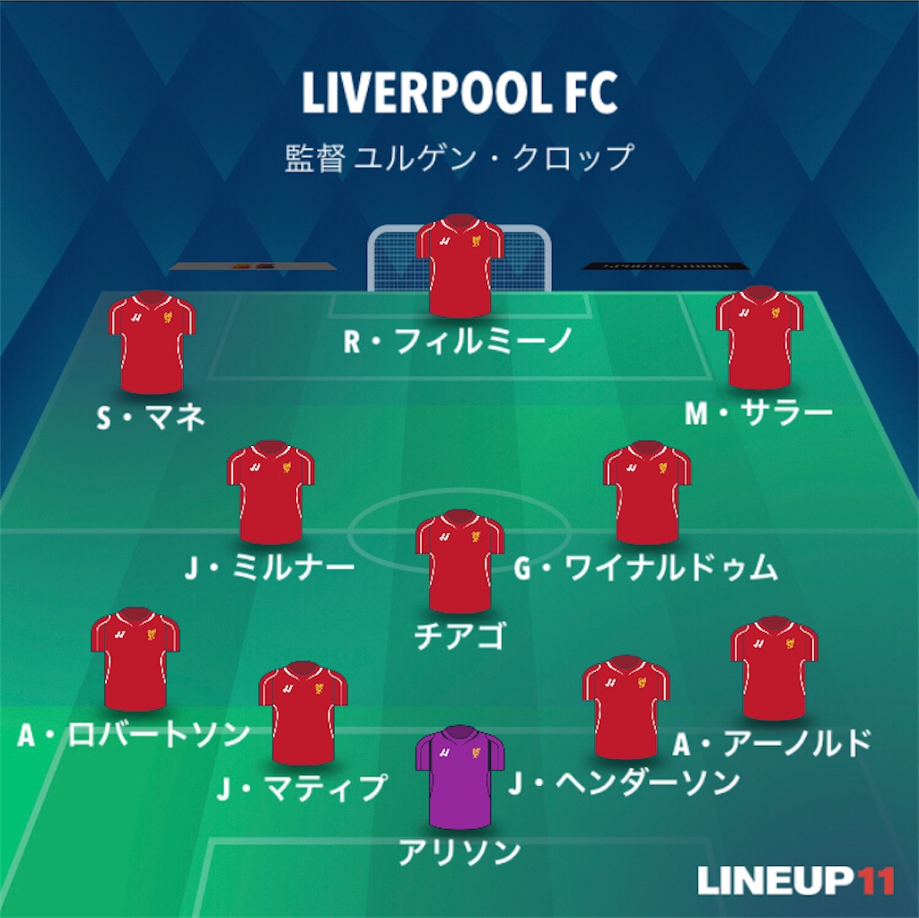 f:id:gsfootball3tbase3gbmusic:20210129045045j:image