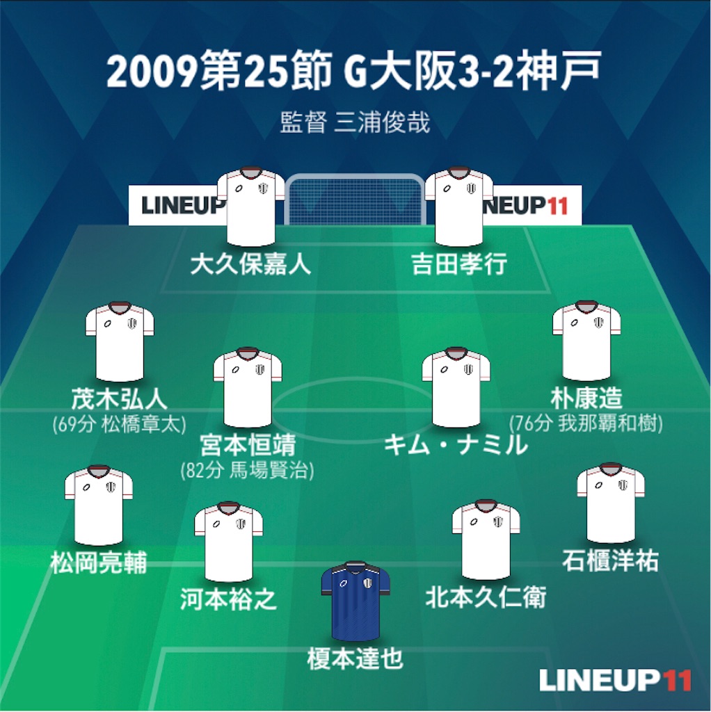開幕戦 21明治安田生命j1リーグ第1節 ヴィッセル神戸vsガンバ大阪 マッチプレビュー 過去のガンバvs神戸 印象的な試合5試合プレイバック G Blue ブログとは名ばかりのものではありますが ブログ