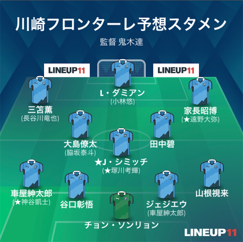 Fuji Xerox Super Cup 21 川崎フロンターレvsガンバ大阪 マッチプレビュー ガンバ大阪過去のゼロックス杯の全6試合プレイバック G Blue ブログとは名ばかりのものではありますが ブログ
