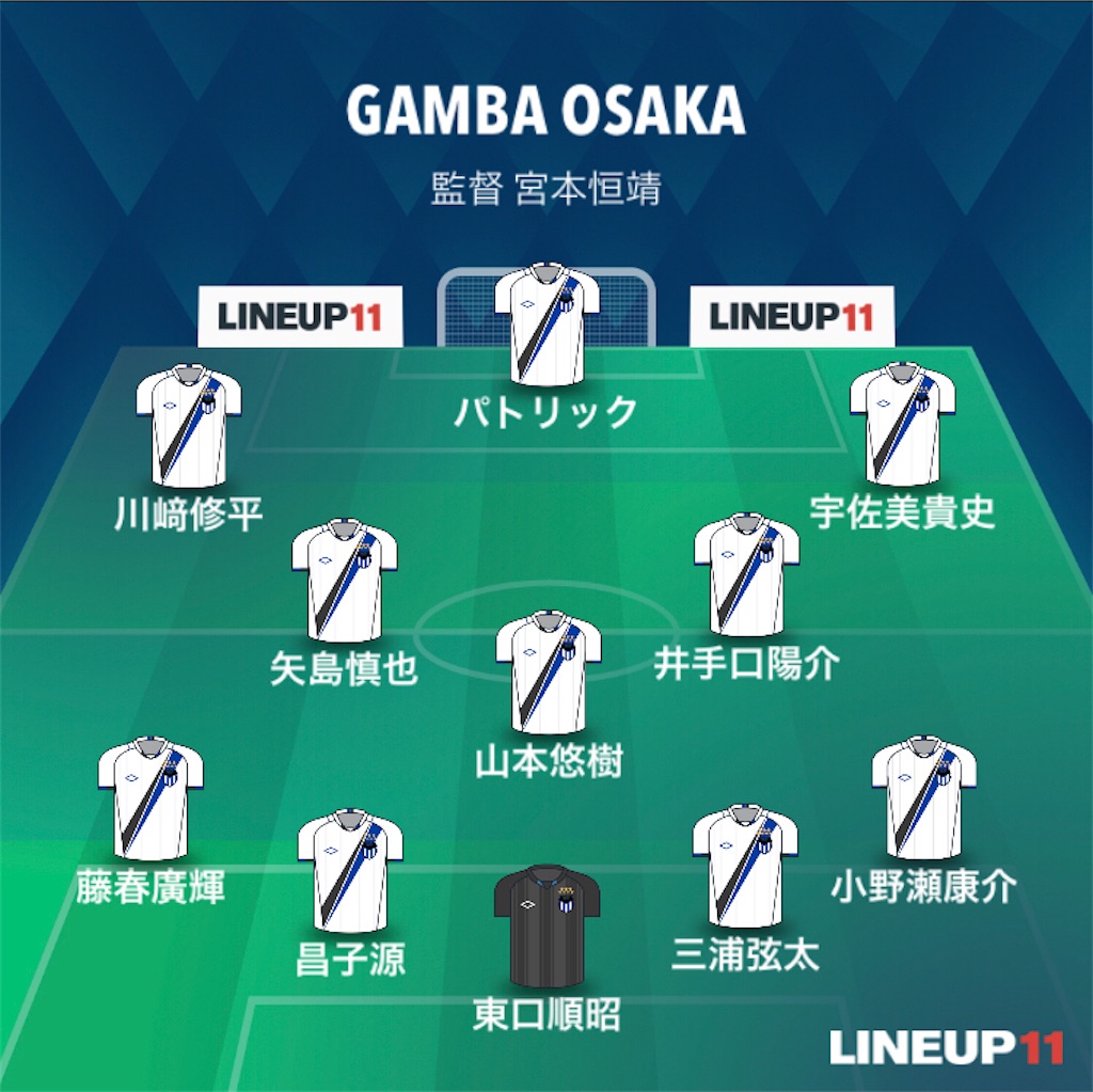 f:id:gsfootball3tbase3gbmusic:20210227172929j:image