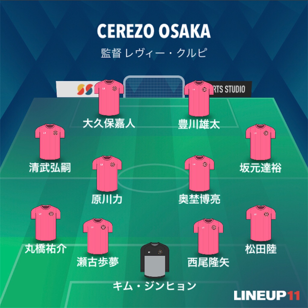 f:id:gsfootball3tbase3gbmusic:20210311051357j:image