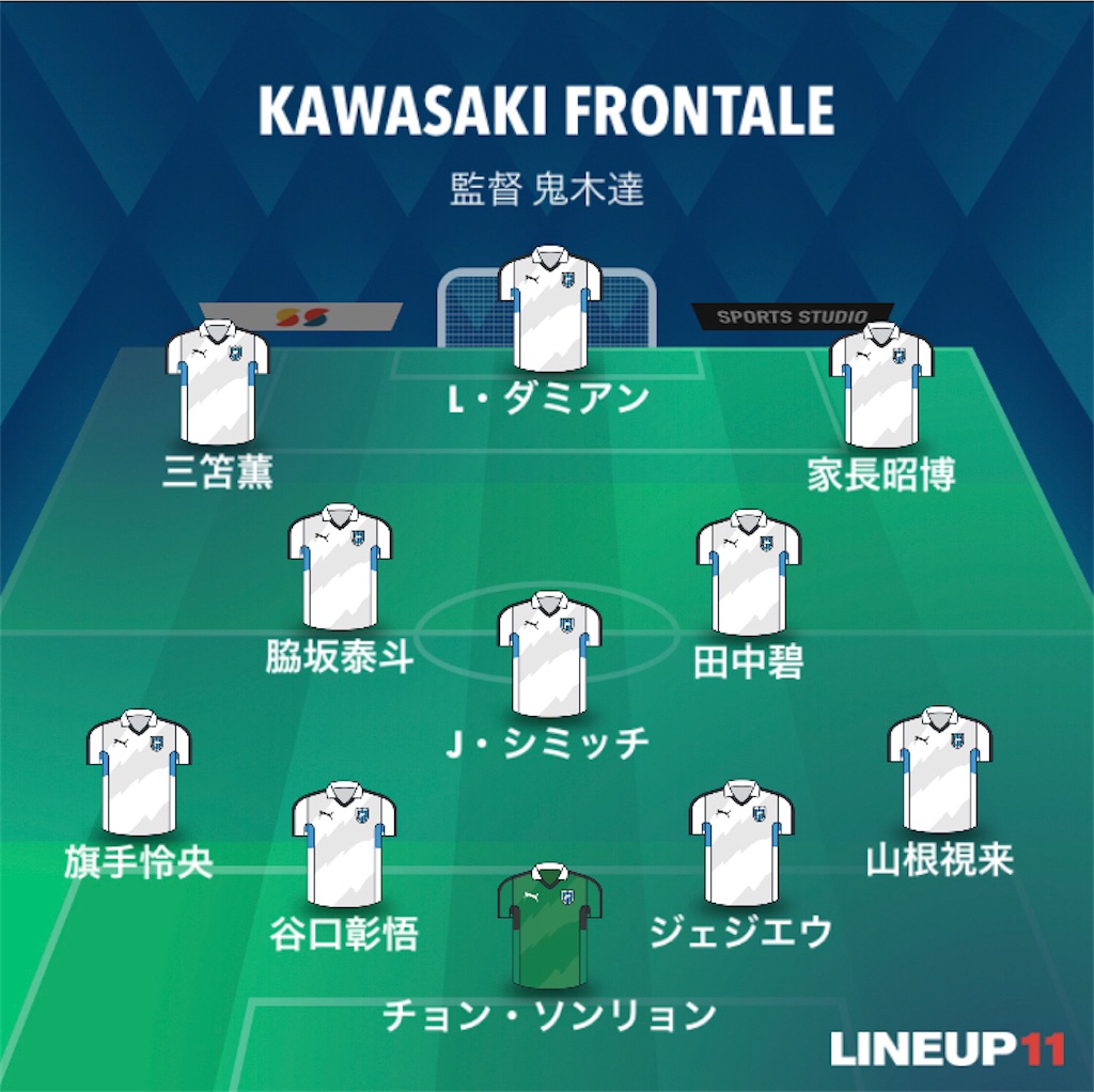 f:id:gsfootball3tbase3gbmusic:20210317193505j:image